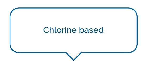 Chlorine based EN