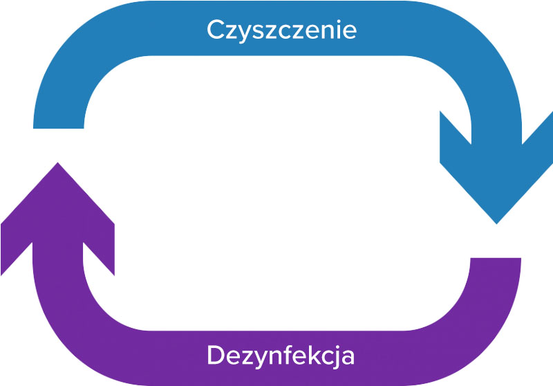 Legionella PL 1